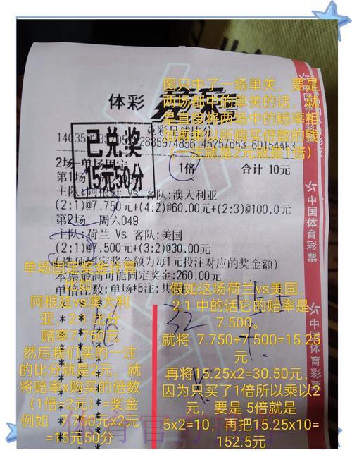 世界杯竞猜攻略:资深玩家必备投注实战技巧 世界杯竞猜攻略:资深玩家必备投注实战技巧