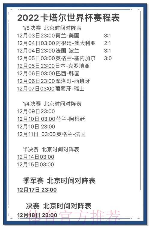 世界杯竞猜前瞻：数据解析与趋势研判