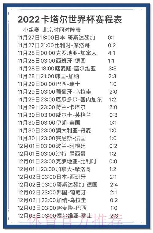 世界杯竞猜前瞻：数据解析与趋势研判
