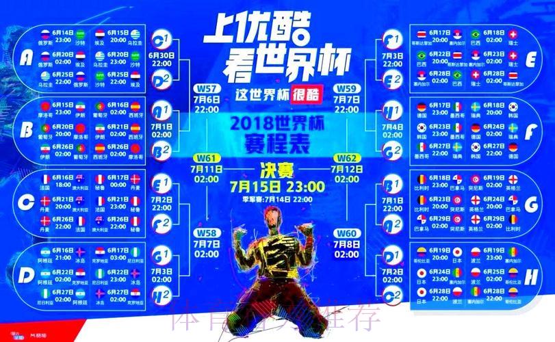 全球杯赛直播平台深度评测
