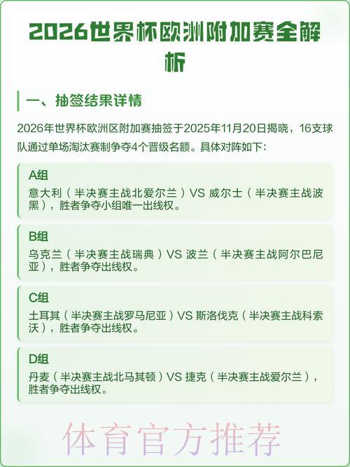 2026世界杯官方网站全站入口详细解析 2026世界杯官方网站全站入口详细解析