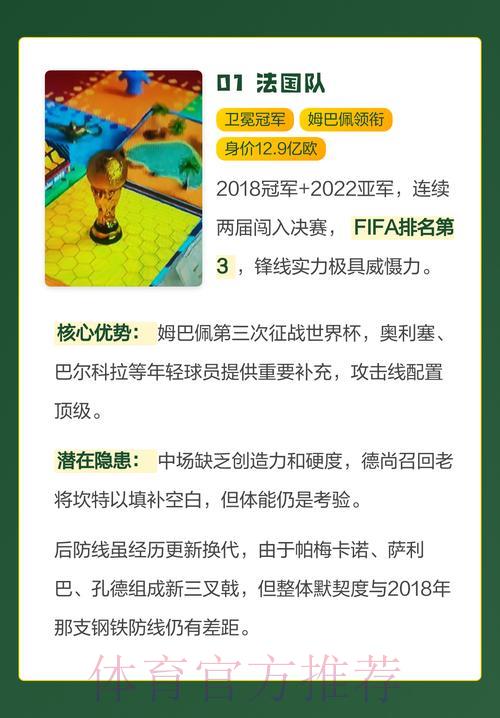 世界杯夺冠热门球队预测推荐 世界杯夺冠热门球队预测推荐