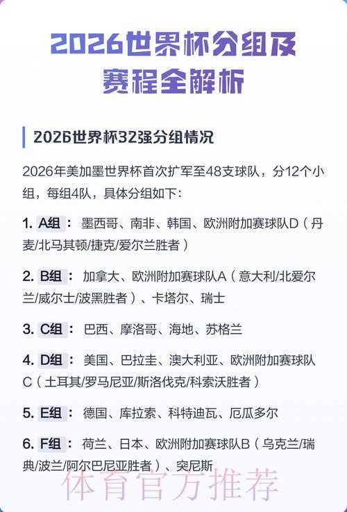 2026男篮世界杯全程直播:超详细实时观赛攻略与深度赛事解析 2026男篮世界杯全程直播:超详细实时观赛攻略与深度赛事解析