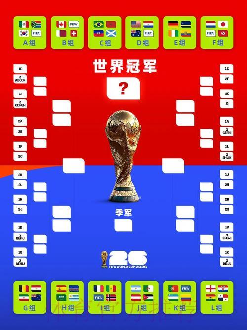 世界杯赛事直播全攻略:掌握这些技巧轻松畅享每场比赛 世界杯赛事直播全攻略:掌握这些技巧轻松畅享每场比赛