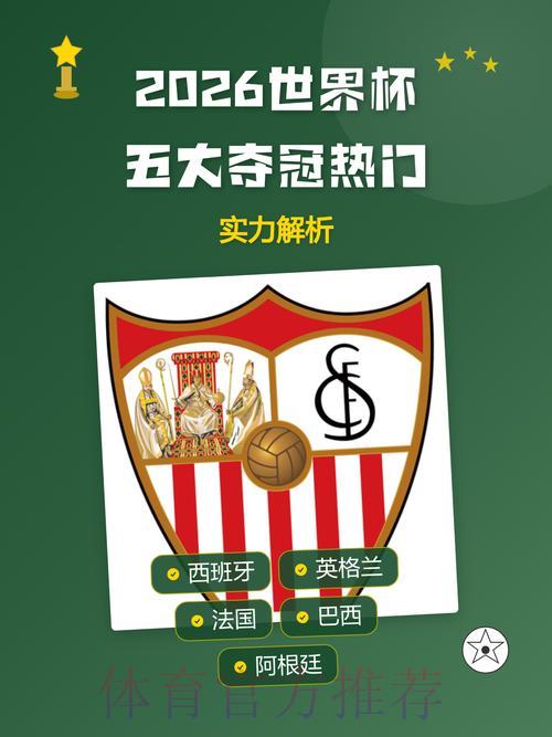 2026年世界杯夺冠热门球队深度解析与预测 2026年世界杯夺冠热门球队深度解析与预测