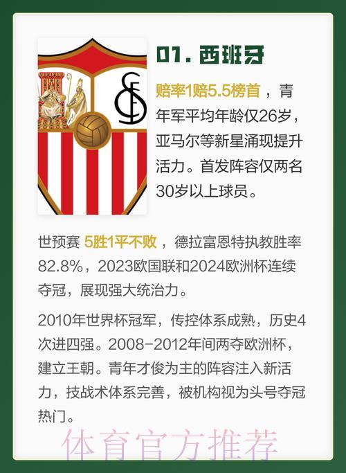 2026年世界杯夺冠热门球队深度解析与预测 2026年世界杯夺冠热门球队深度解析与预测