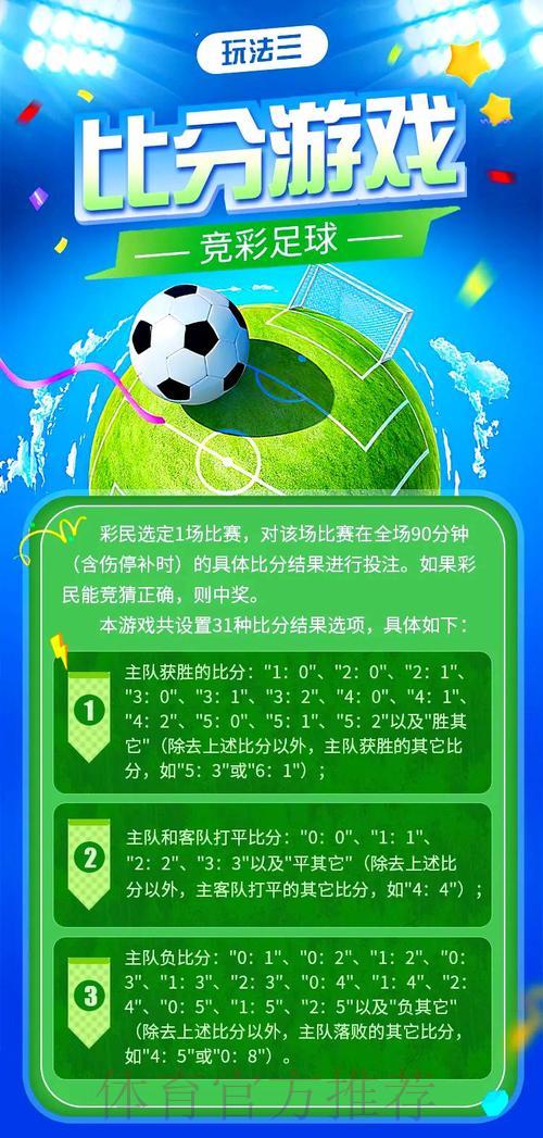 世界杯竞猜风险管理:如何有效规避投注风险 世界杯竞猜风险管理:如何有效规避投注风险