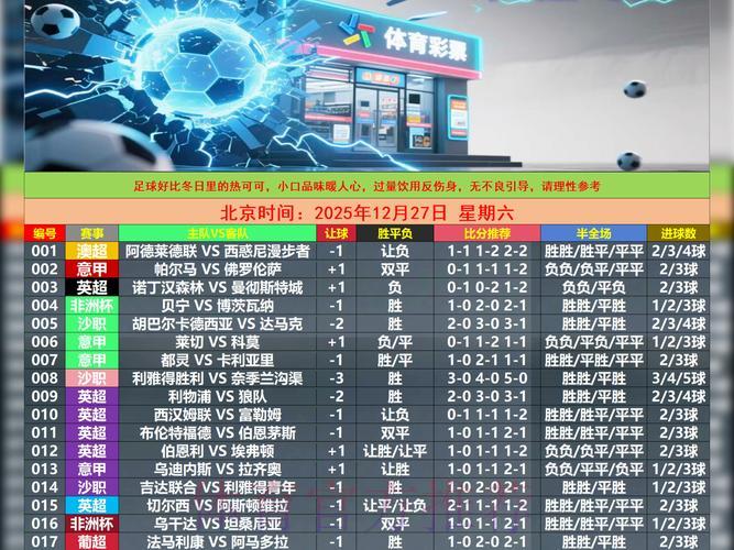 世界杯竞猜APP:随身携带的赛事预测神器 世界杯竞猜APP:随身携带的赛事预测神器