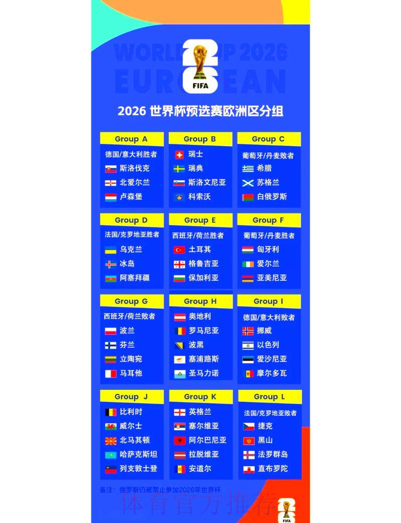2026年世界杯预选赛官方网站入口地址全面解析 2026年世界杯预选赛官方网站入口地址全面解析