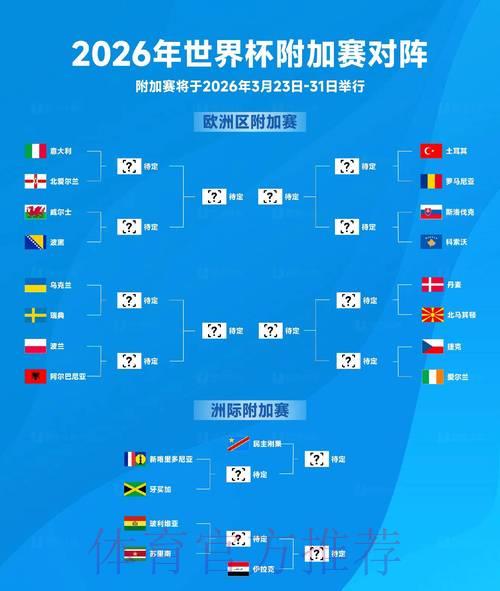 2026世界杯深度全解析:赛事全景指南 2026世界杯深度全解析:赛事全景指南