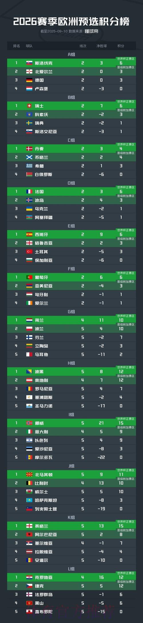 世界杯预选赛苹果官方平台