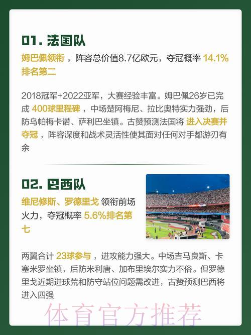 2026年世界杯投注市场热门走势深度解析与前瞻预测 2026年世界杯投注市场热门走势深度解析与前瞻预测