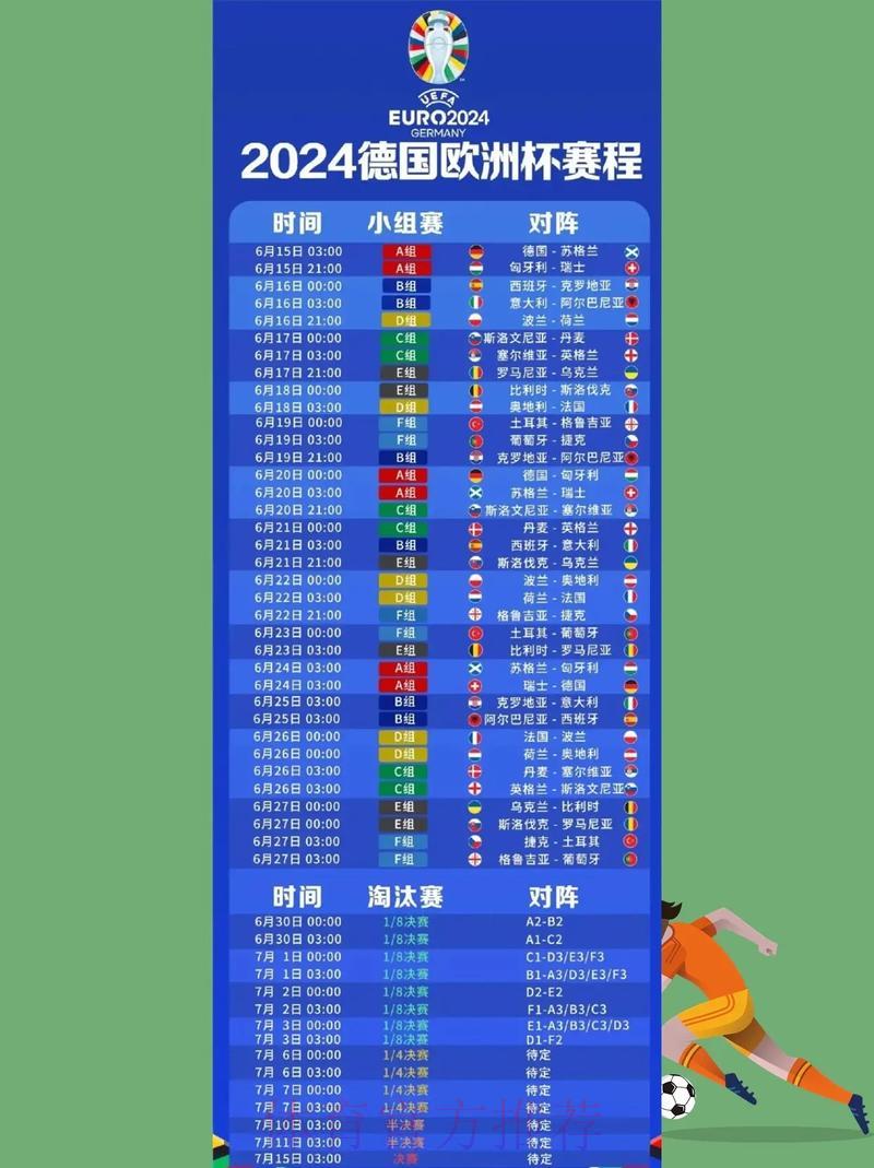 推荐几个能完整观看世界杯直播的优质网站