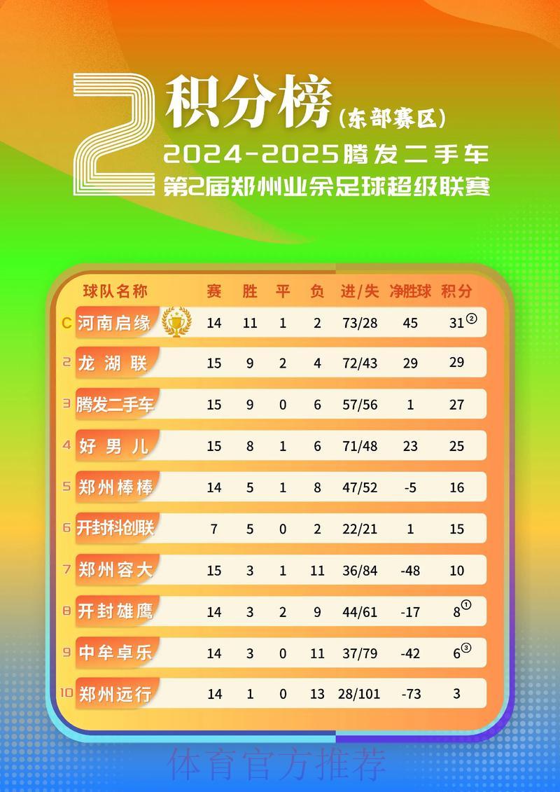 世界杯竞猜平台推荐榜单:主流平台全面评测对比 世界杯竞猜平台推荐榜单:主流平台全面评测对比