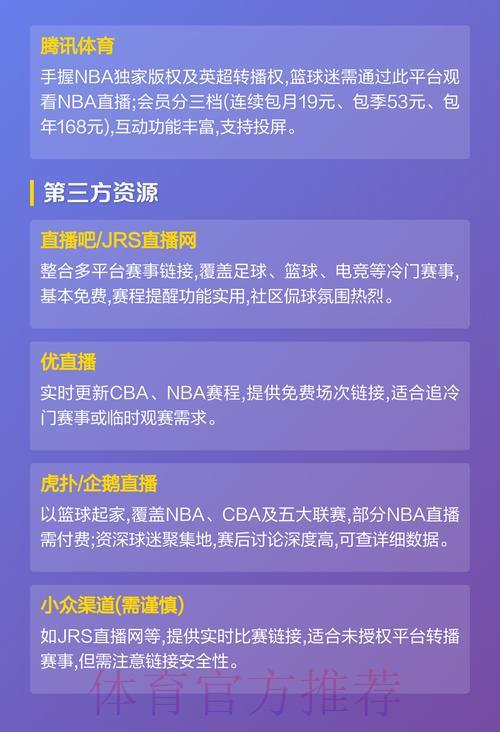 世界杯观赛必备：顶级体育直播APP全面推荐指南