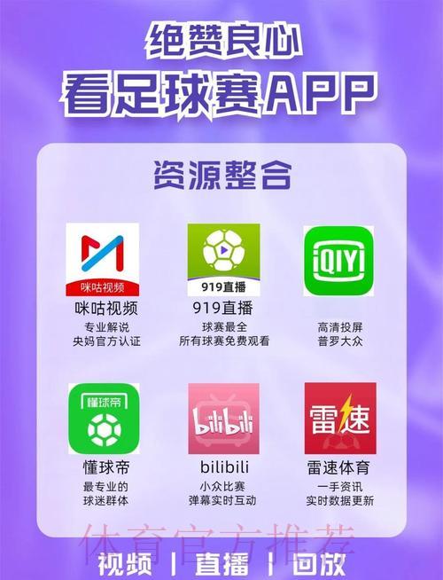 世界杯观赛必备：顶级体育直播APP全面推荐指南